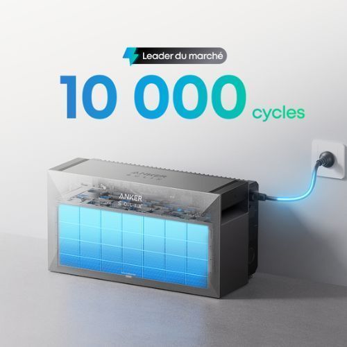 Solarbank - max - cycle batterie