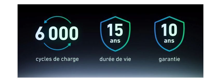 Anker - SOLIX Solarbank 2 E1600 AC