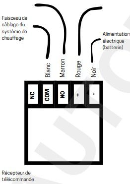 Autoterm - Télécommande à distance pour chauffage