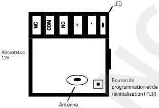 Autoterm - Télécommande à distance pour chauffage