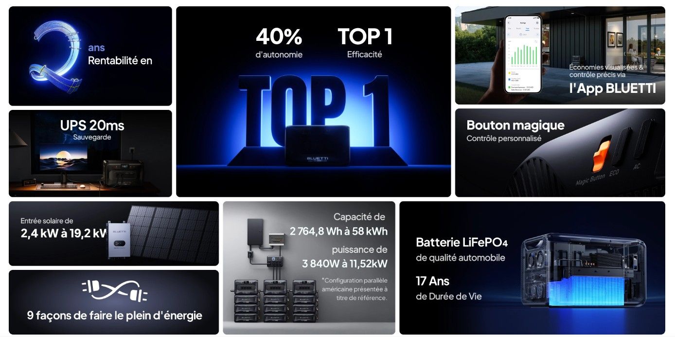 BLUETTI - Apex 300 - Centrale &eacute;lectrique polyvante