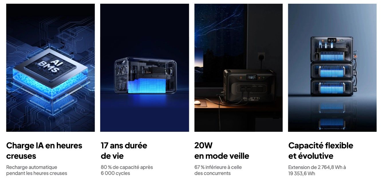 BLUETTI - Apex 300 - Centrale &eacute;lectrique polyvante