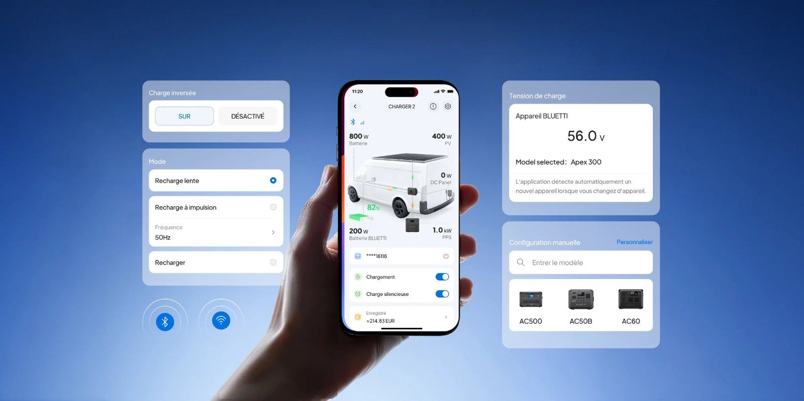 BLUETTI - Charger 2 - Chargeur DC double 1200 W