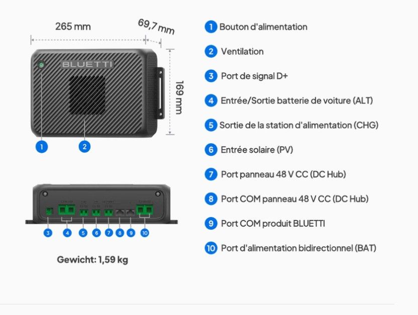 BLUETTI - Charger 2 - Chargeur DC double 1200 W
