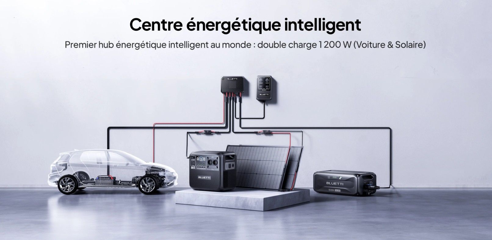 BLUETTI - Charger 2 - Chargeur DC double 1200 W