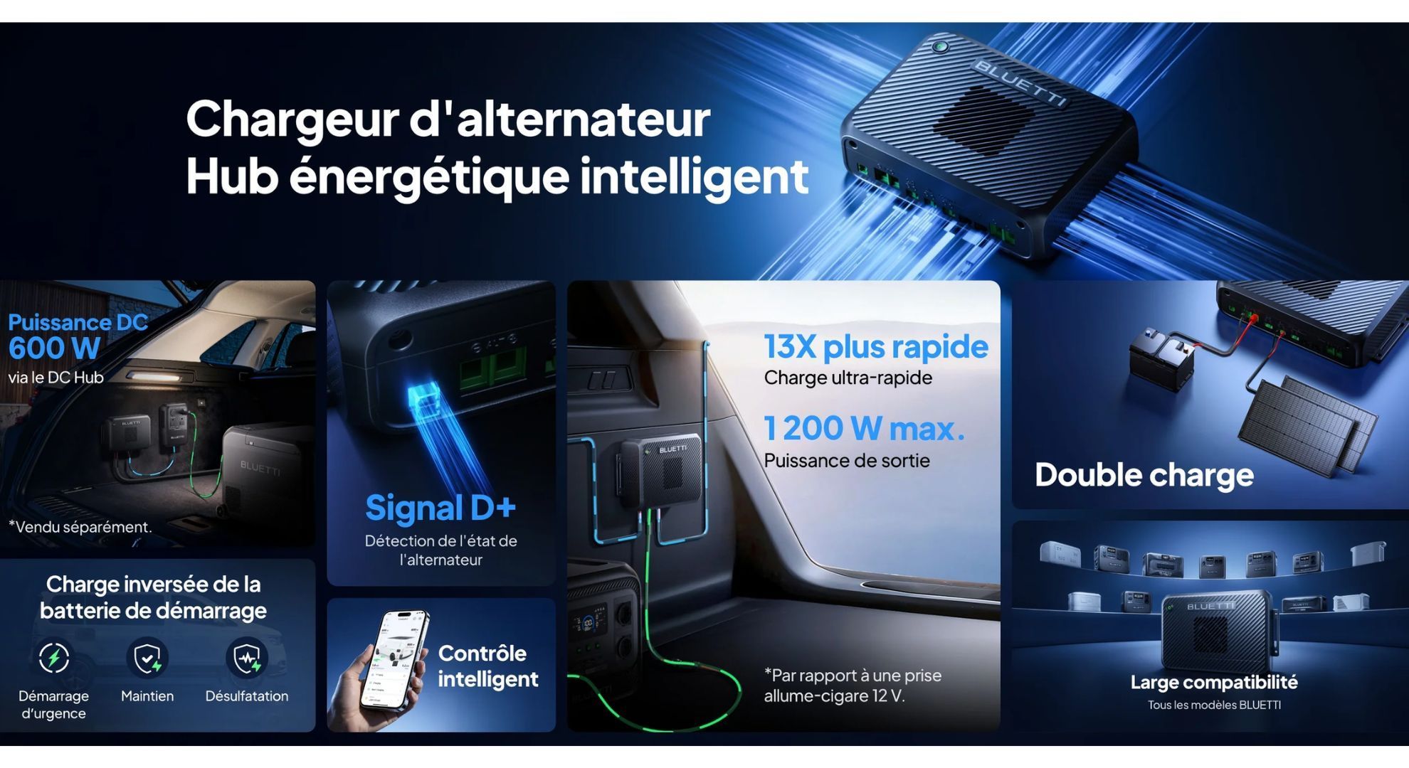 description charger 2