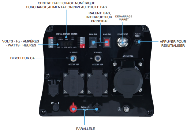 Ultimatron - ULT-4500 4kW - Groupe électrogène Essence