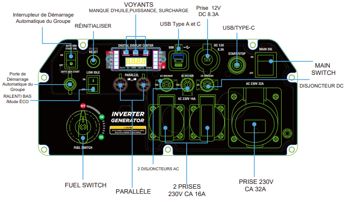 Ultimatron - ULT-7500 7.2kW - Groupe électrogène Essence