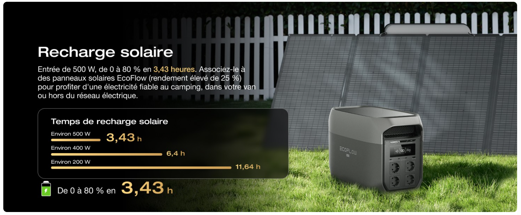 ECOFLOW DELTA 3 MAX - 2400 W /2048 Wh