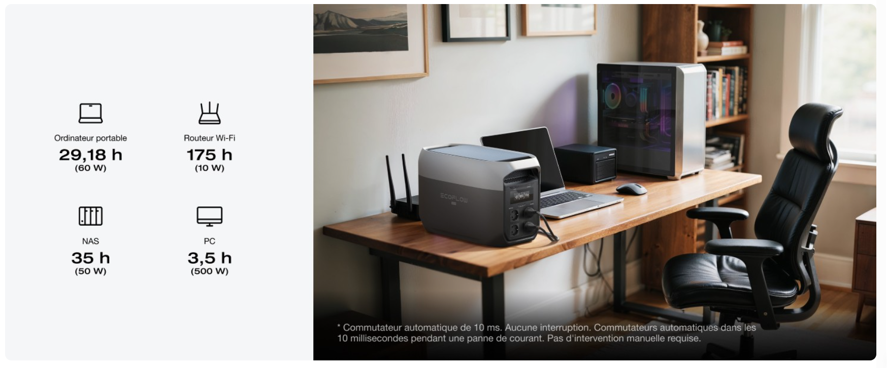 ECOFLOW DELTA 3 MAX Plus - 3000 W /2048 Wh