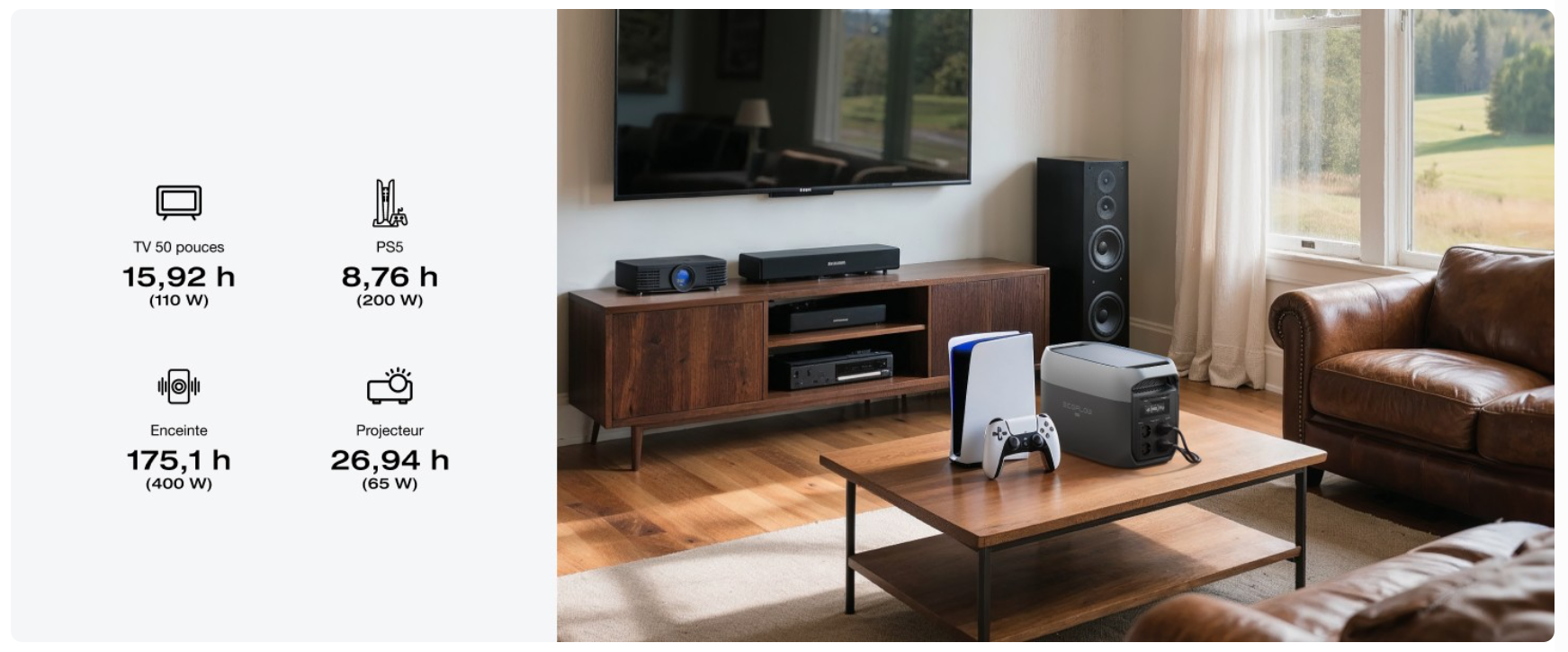 ECOFLOW DELTA 3 MAX Plus - 3000 W /2048 Wh