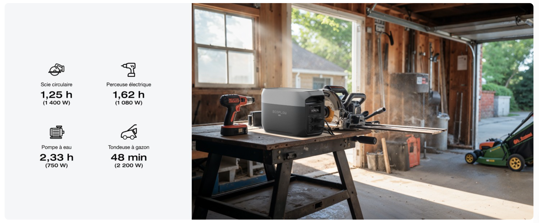 ECOFLOW DELTA 3 MAX Plus - 3000 W /2048 Wh