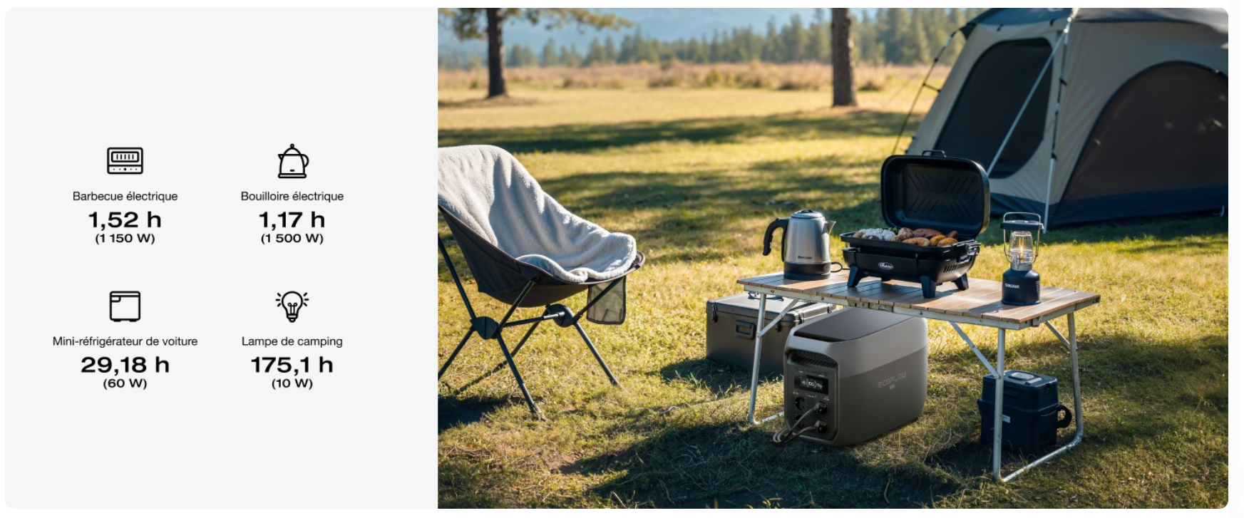 ECOFLOW DELTA 3 MAX Plus - 3000 W /2048 Wh