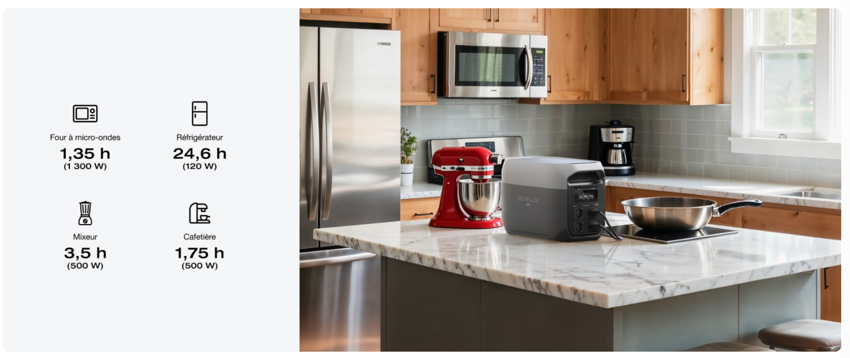 ECOFLOW DELTA 3 MAX - 2400 W /2048 Wh