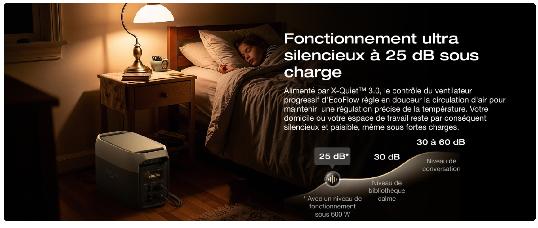 ECOFLOW DELTA 3 MAX Plus - 3000 W /2048 Wh