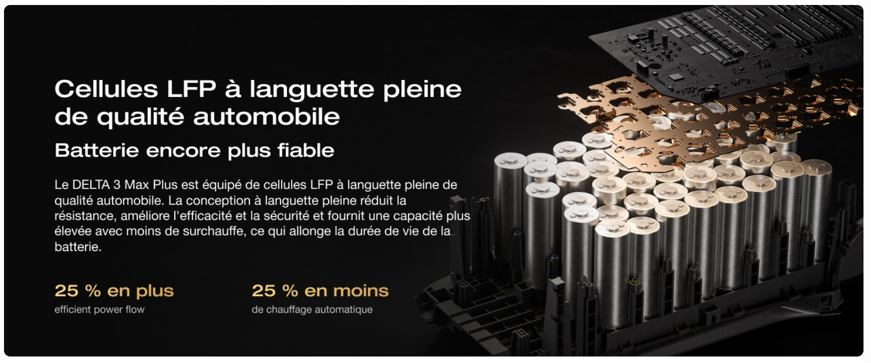 ECOFLOW DELTA 3 MAX - 2400 W /2048 Wh