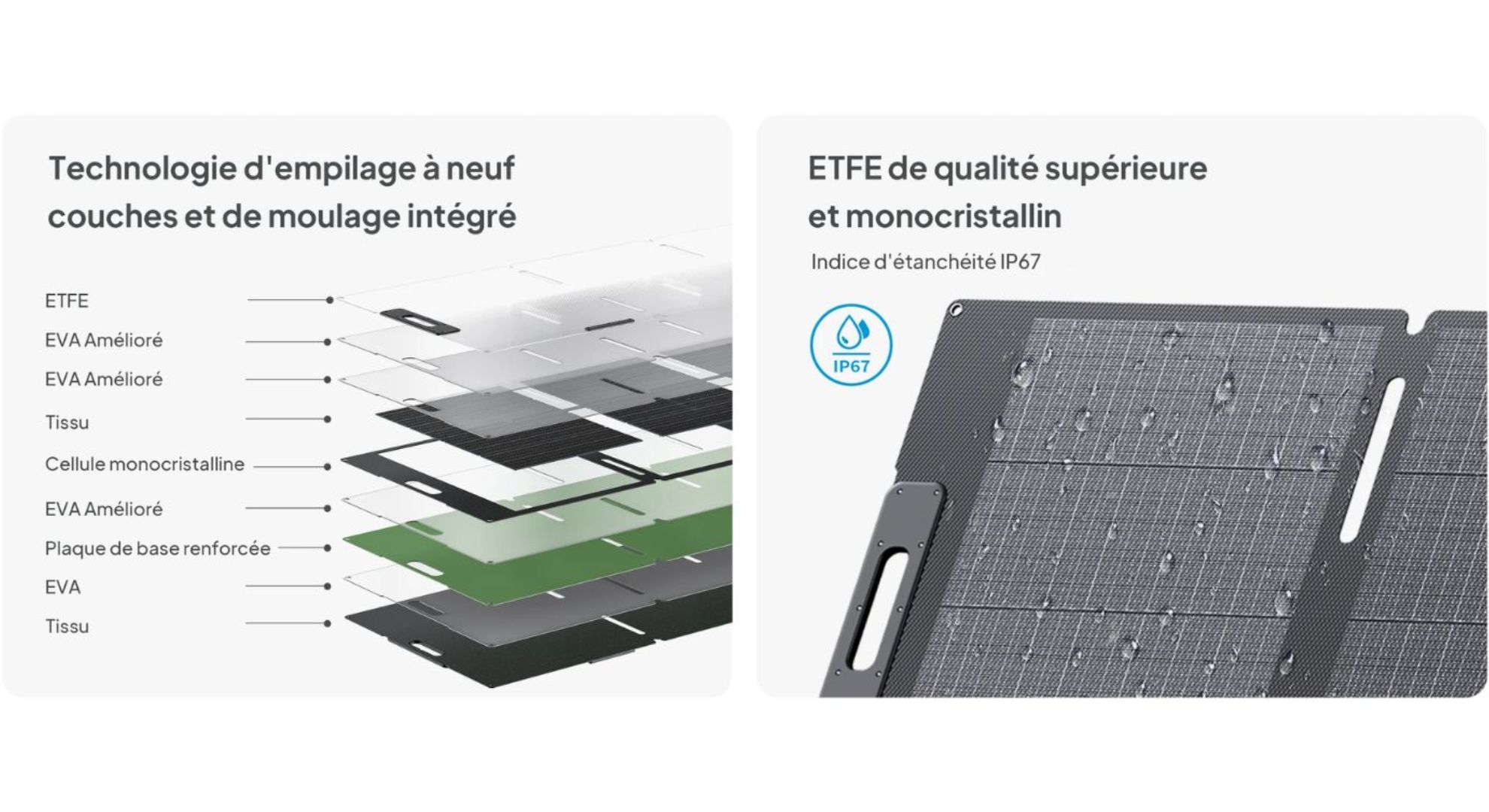 description panneau