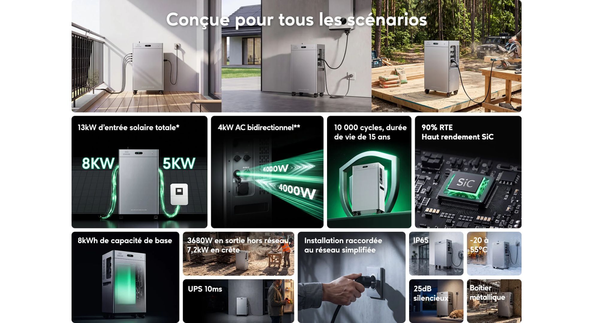 description solarflow 4000 pro