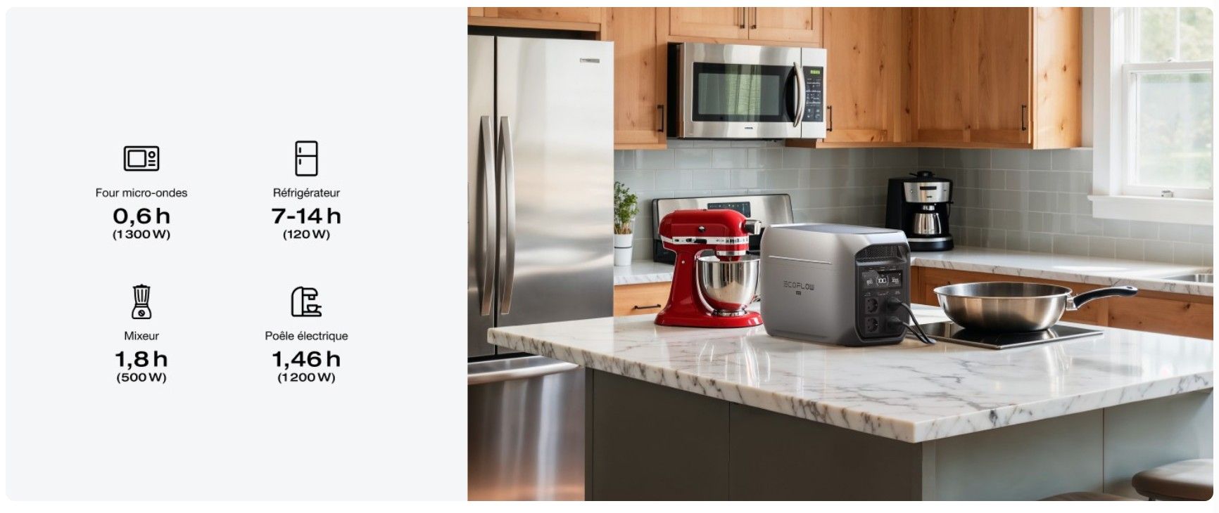 ECOFLOW DELTA 3 MAX Plus - 3000 W /2048 Wh