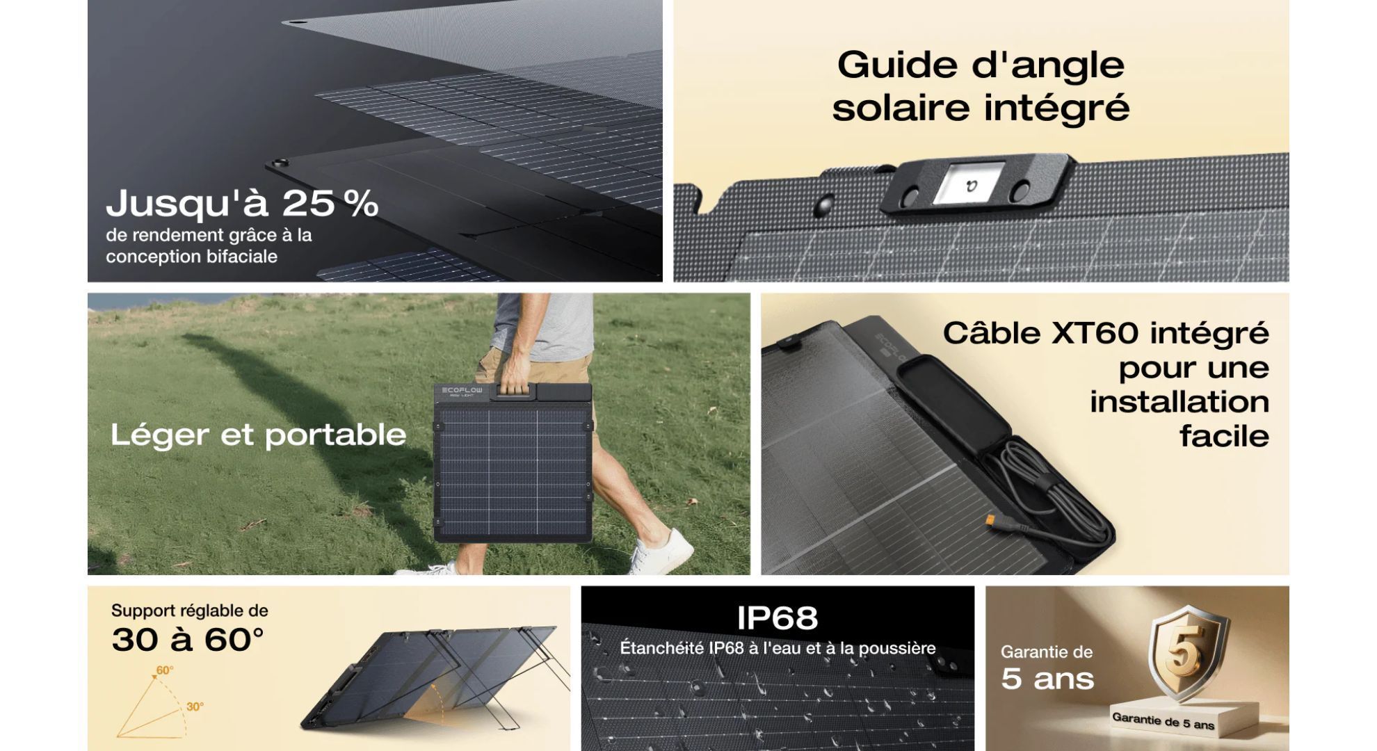 Ecoflow - Panneau solaire portable leger - 160W