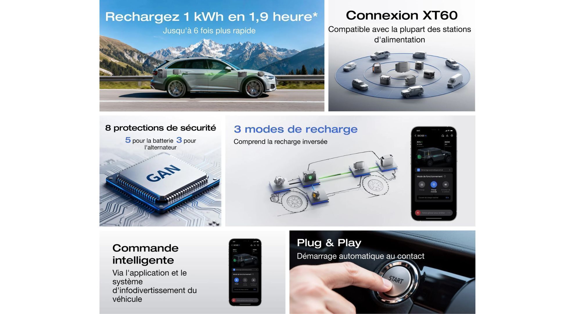 info chargeur 600W