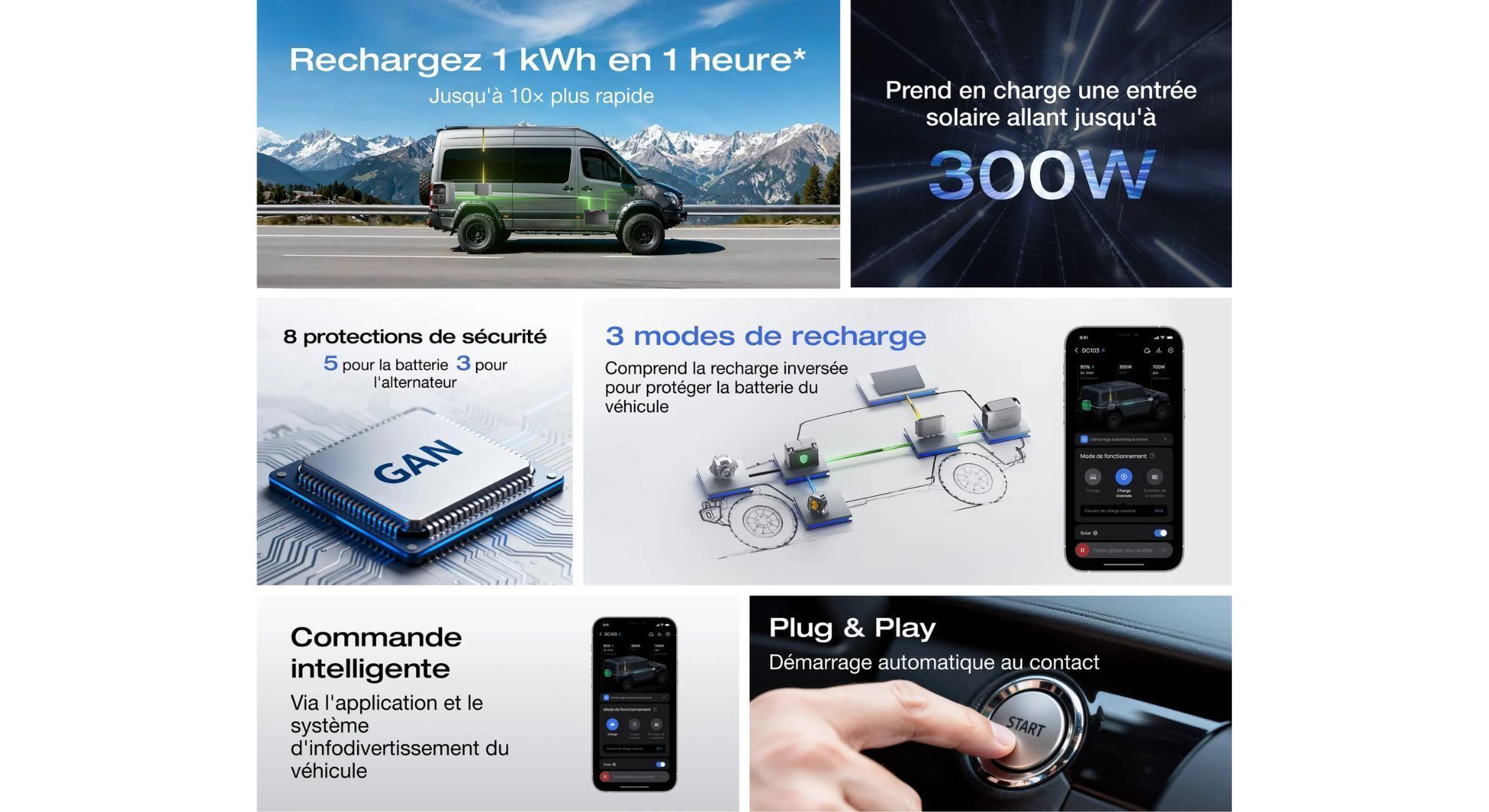 info chargeur 1000W