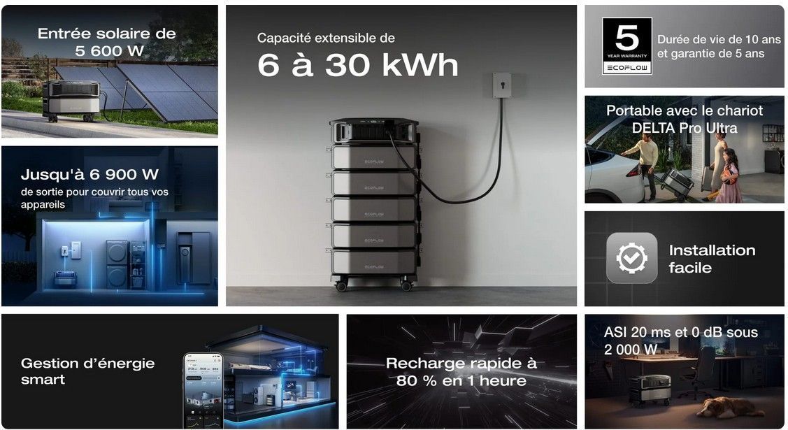 EcoFlow - DELTA Pro Ultra - Kit onduleur + batterie