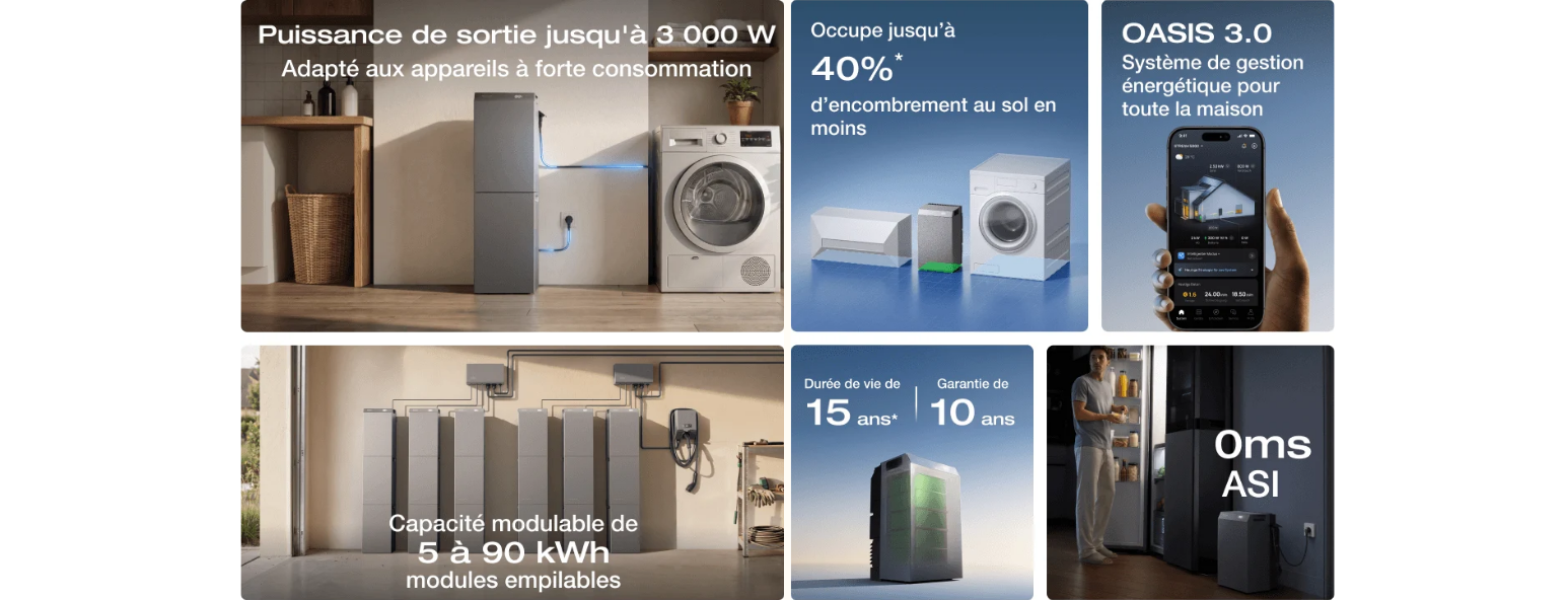 EcoFlow - STREAM Extension - 5 kWh