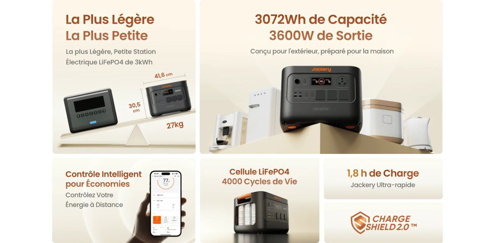 Jackery - Explorer 3000 V2 - Info