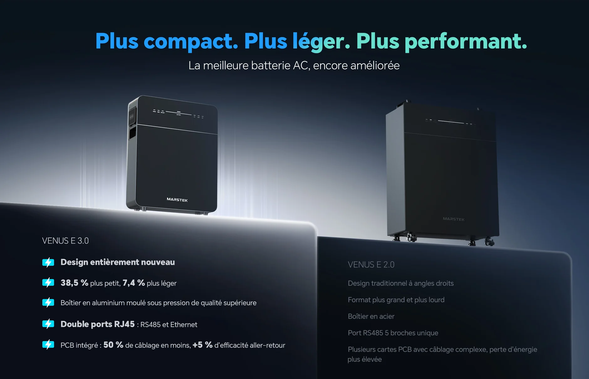 Marstek - Batterie - Venus E GEN 3.0
