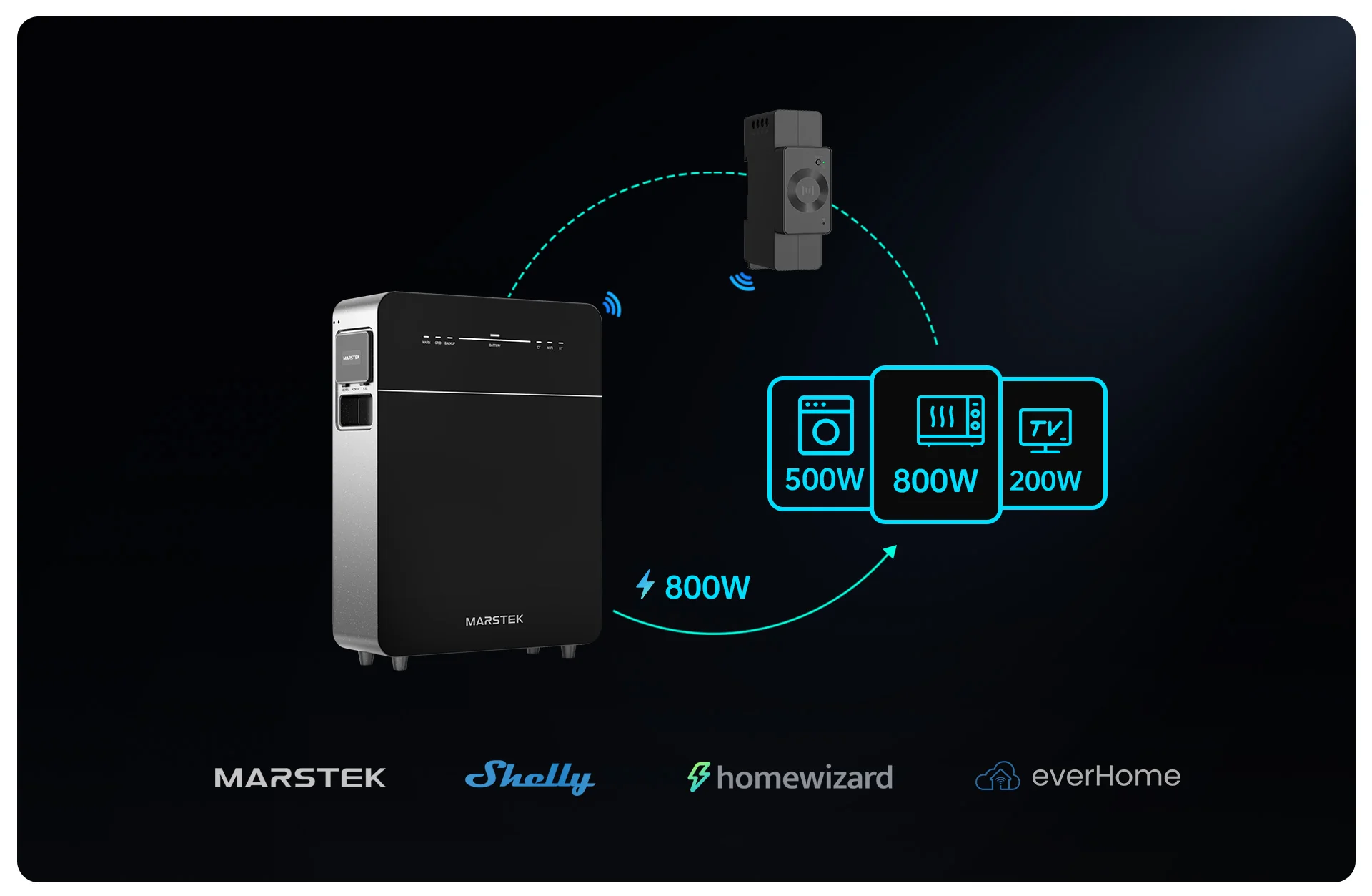 Marstek - Batterie - Venus E GEN 3.0