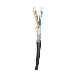 cable belcom