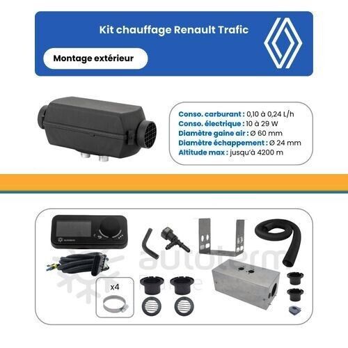 Kit chauffage diesel Autoterm Air 2D 12 V en montage extérieur sous châssis pour Renault Trafic aménagé