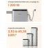 Solarvault 3 pro - puissance et stockage