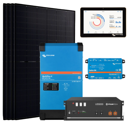 VisuelUS5000200W3KVA