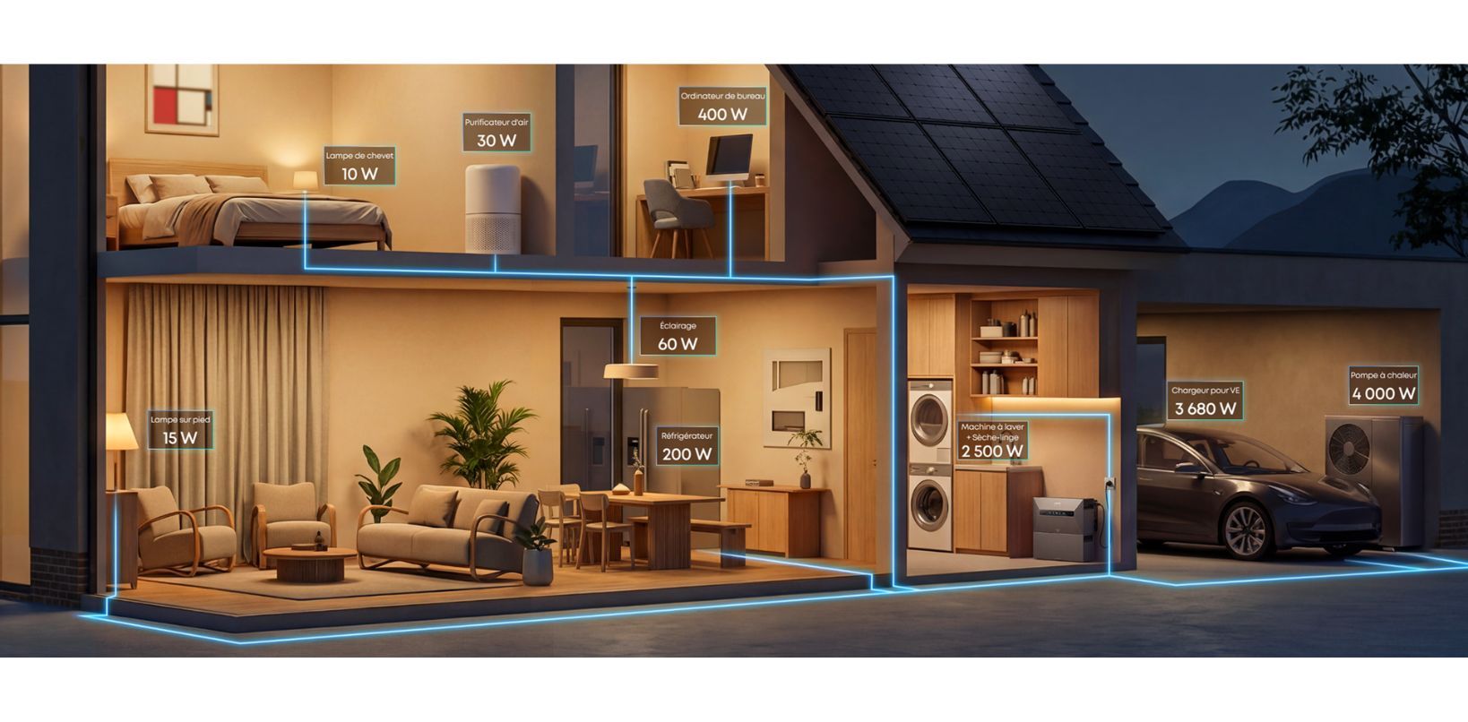 Solarbank - max - Utilisation