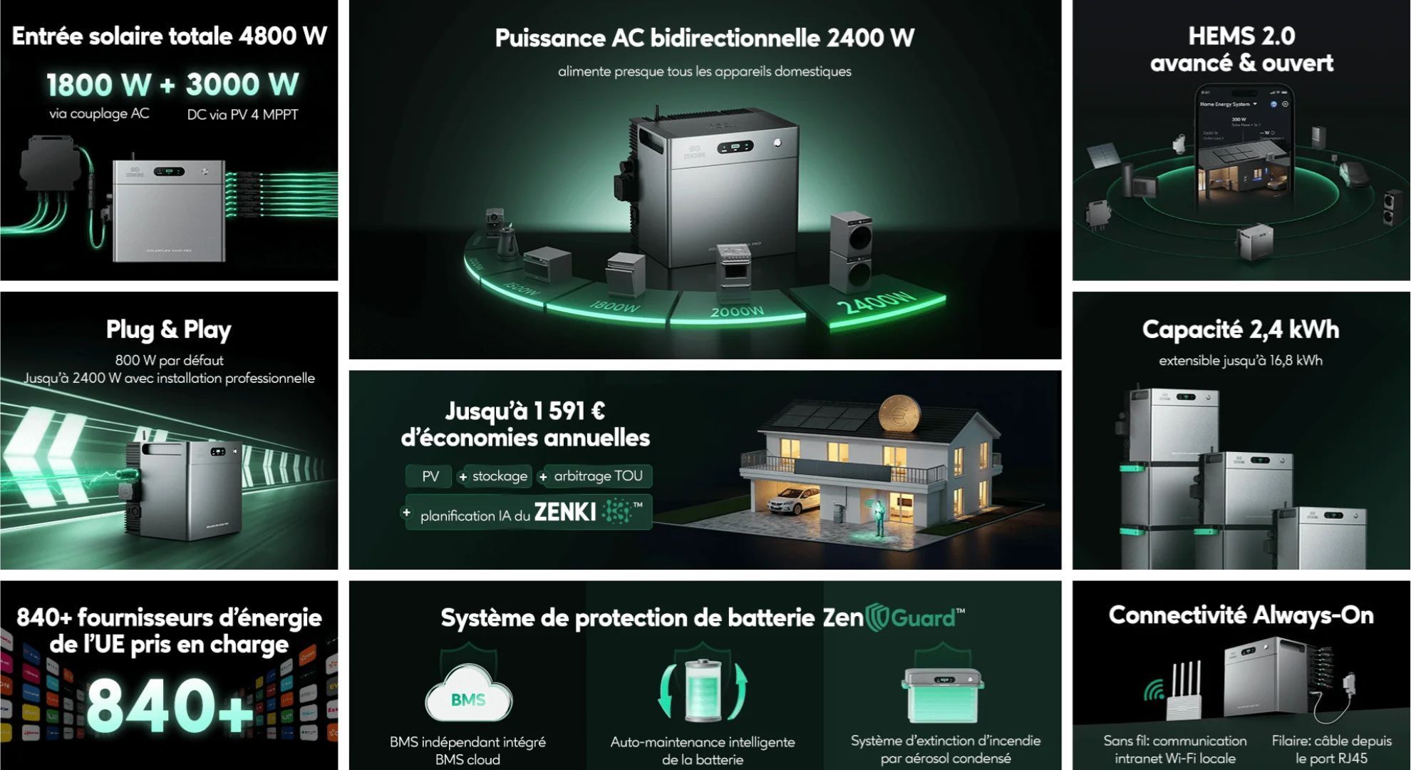 Solarflow 2400 Pro
